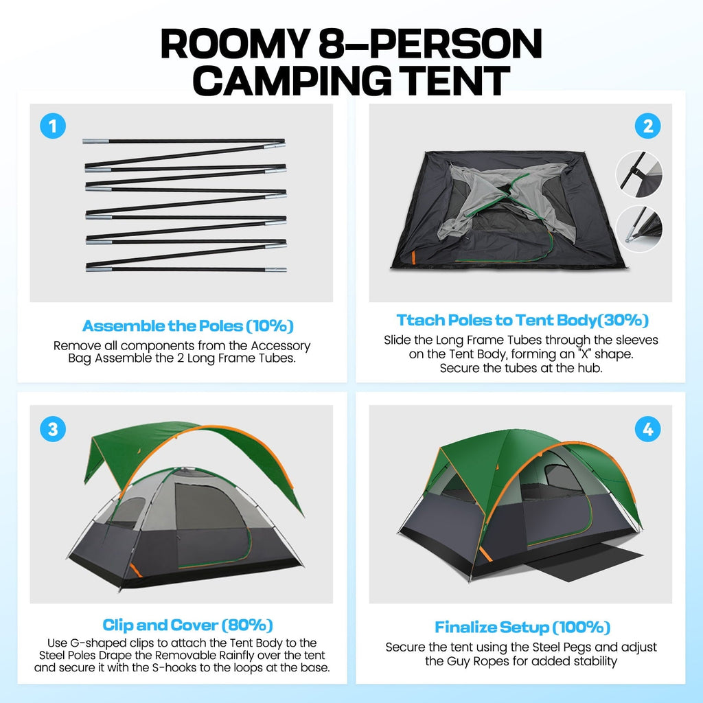 COBIZI 6-8-10 Person Camping Tents with Rainfly, Tent for Camping with Pockets, Waterproof Camp Tent with Mesh Windows, Family Camping Tent For