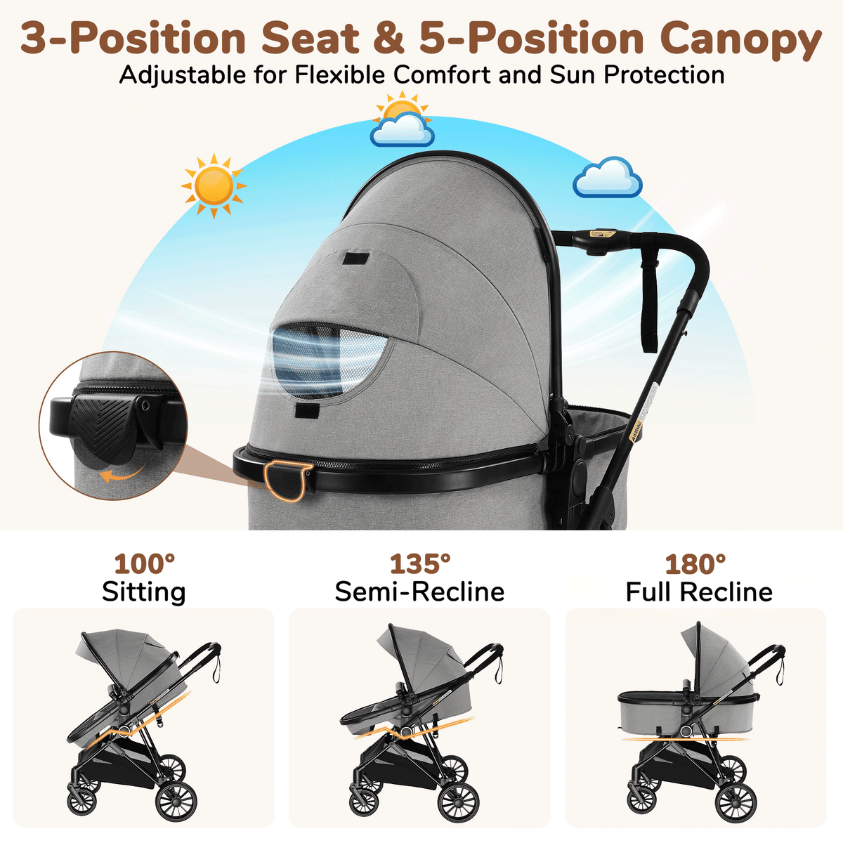 Vomeast Baby Stroller, Foldable Lightweight Travel Stroller, Reversible Seat, 5-Point Harness, Adjustable Canopy, Gray